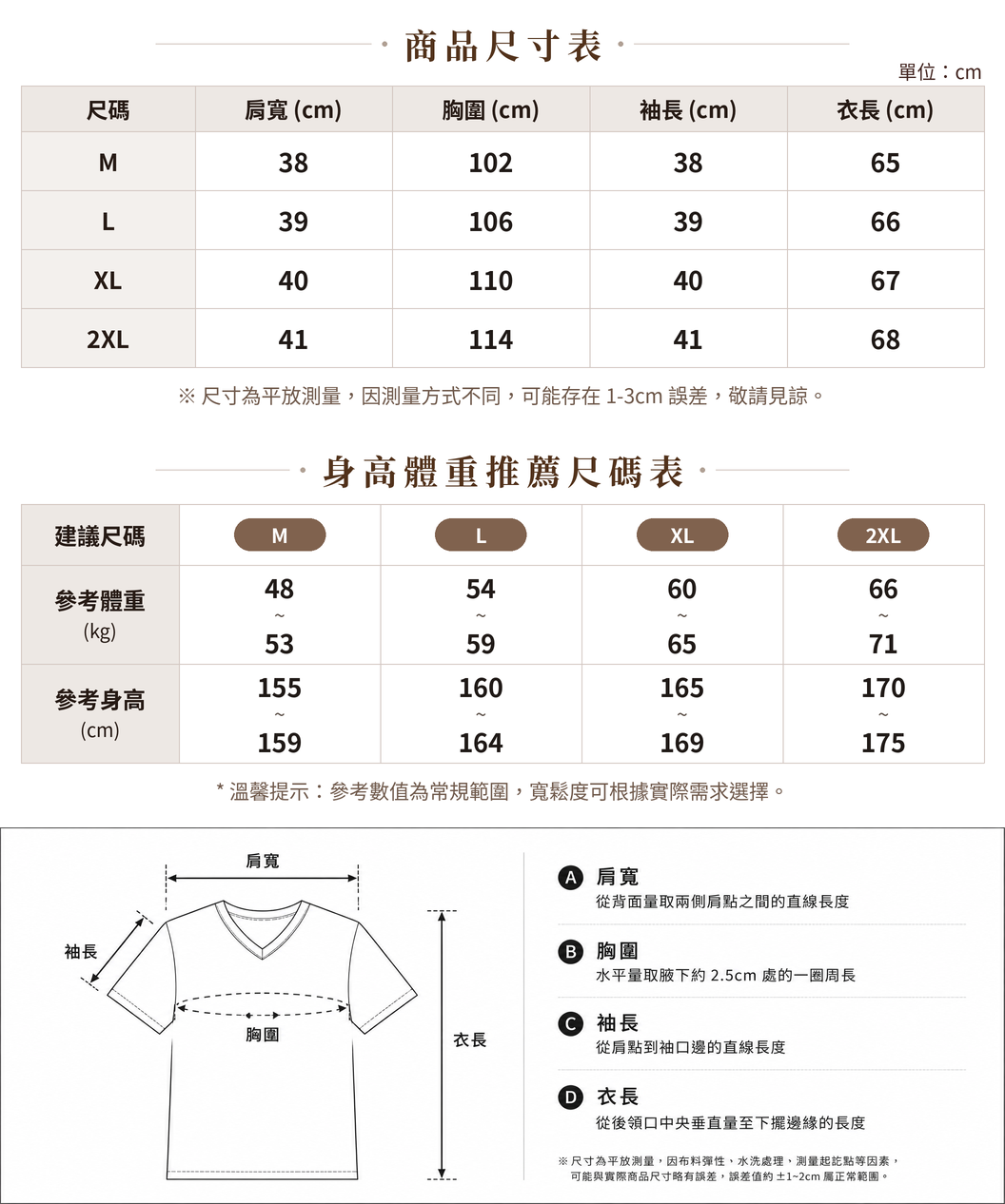 「兩色」純棉甄選舒適透氣 | 木耳邊V領泡泡袖襯衫 size chart 1