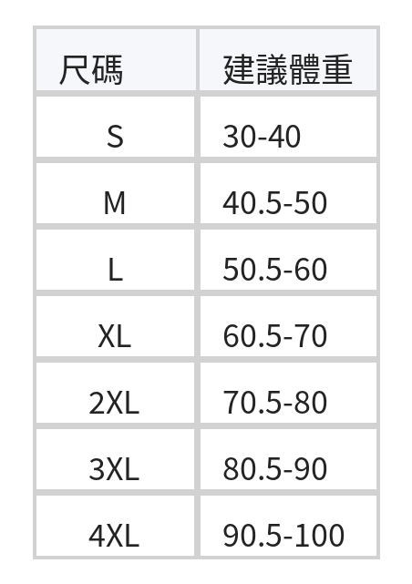 S-4XL 深V疊層捲邊袖假兩件短袖T恤 size chart 1
