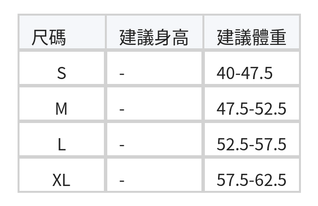 「3色」蕾絲V領 細羅紋修身 顯肩短袖T恤 size chart 1
